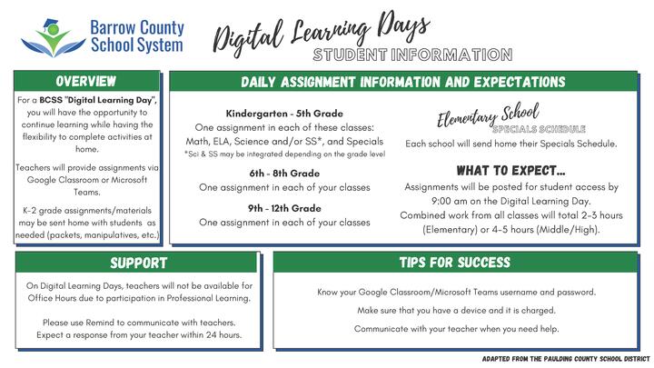 Digital Learning Days Information