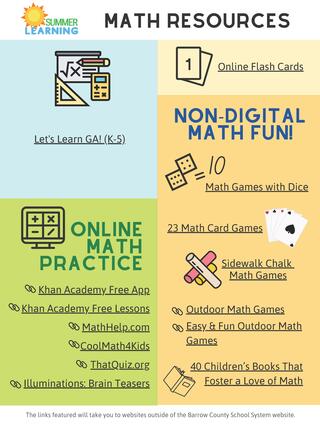 Online Math Resources K-5
