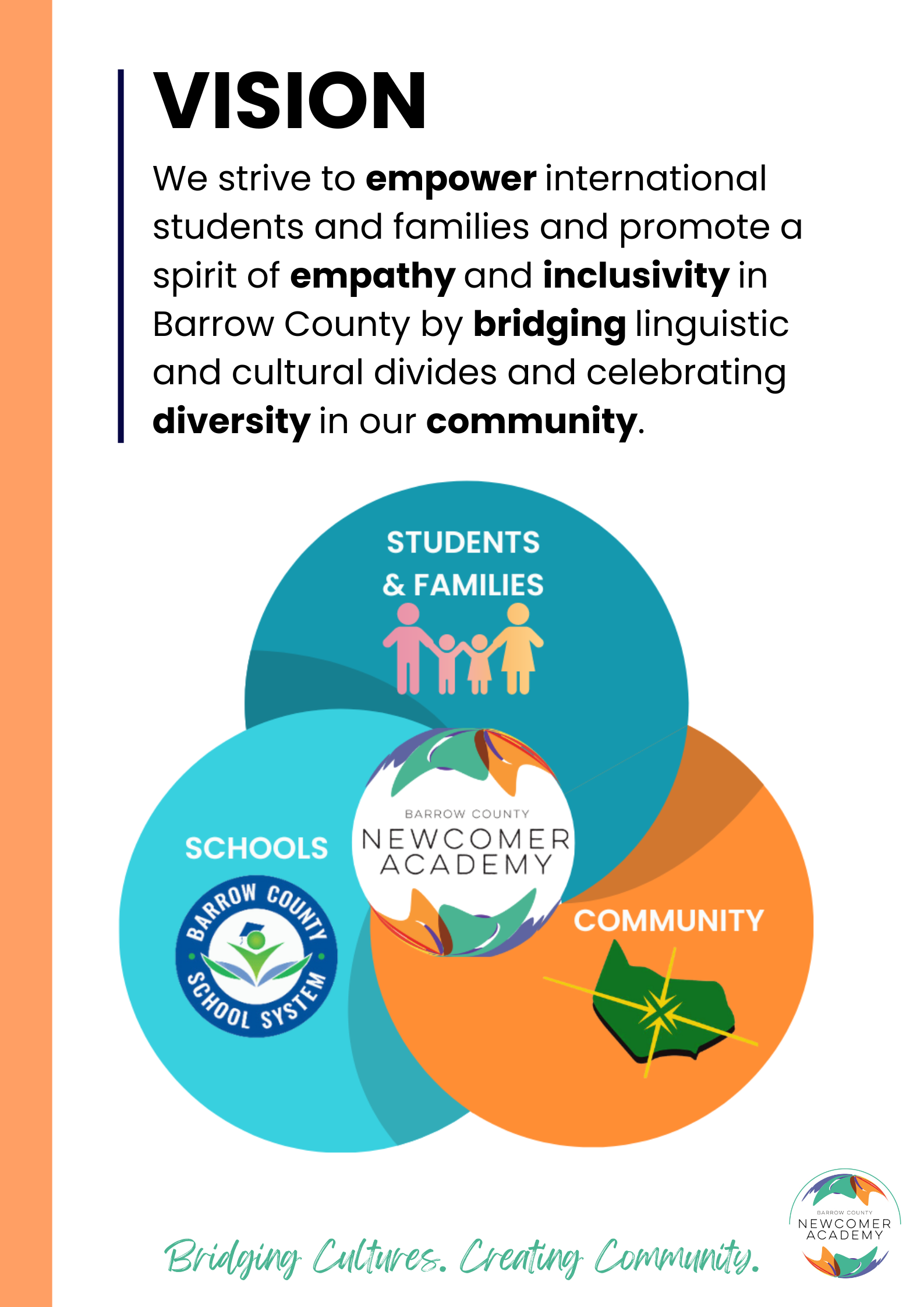 Newcomer Academy Vision: We strive to empower international students and families and promote a spirit of empathy and inclusivity in Barrow County by bridging linguistic and cultural divides and celebrating diversity in our community.